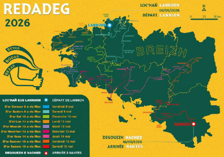 Copyright Ar Redadeg